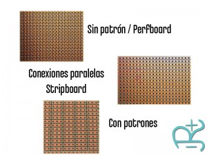 Tipos de placas perforadas PCB
