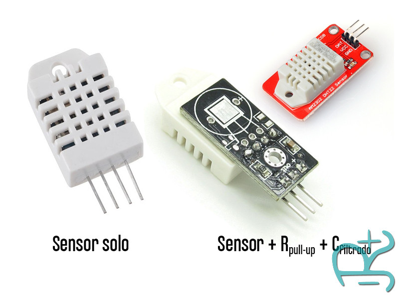 Encapsulados sensor DHT22-AM2302